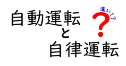 【初心者向け】自動運転と自律運転の違いをわかりやすく解説！未来の車の仕組みを理解しよう