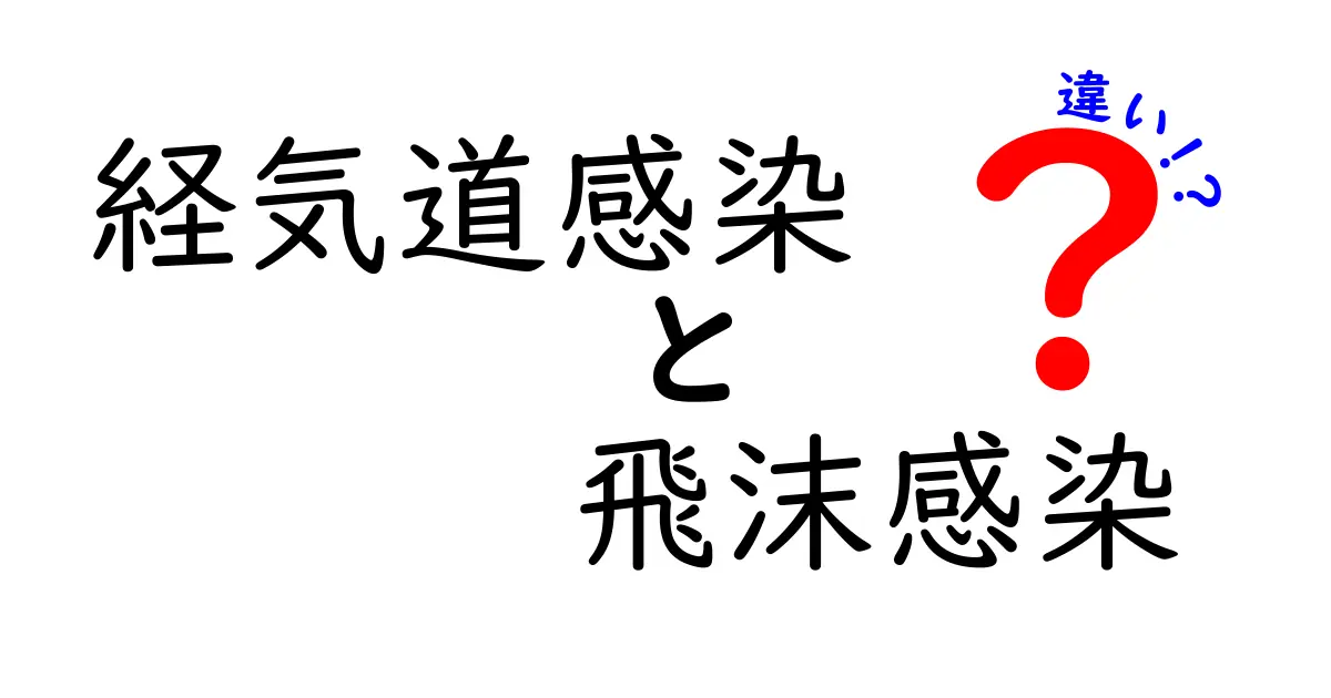 経気道感染と飛沫感染の違いを徹底解説!中学生にもわかる感染の基礎と日常の対策