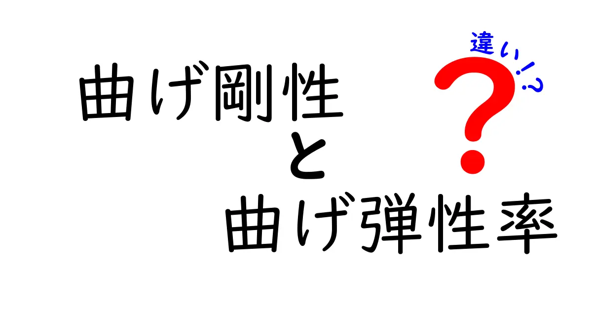 曲げ剛性と曲げ弾性率の違いとは?中学生でもわかるやさしい解説