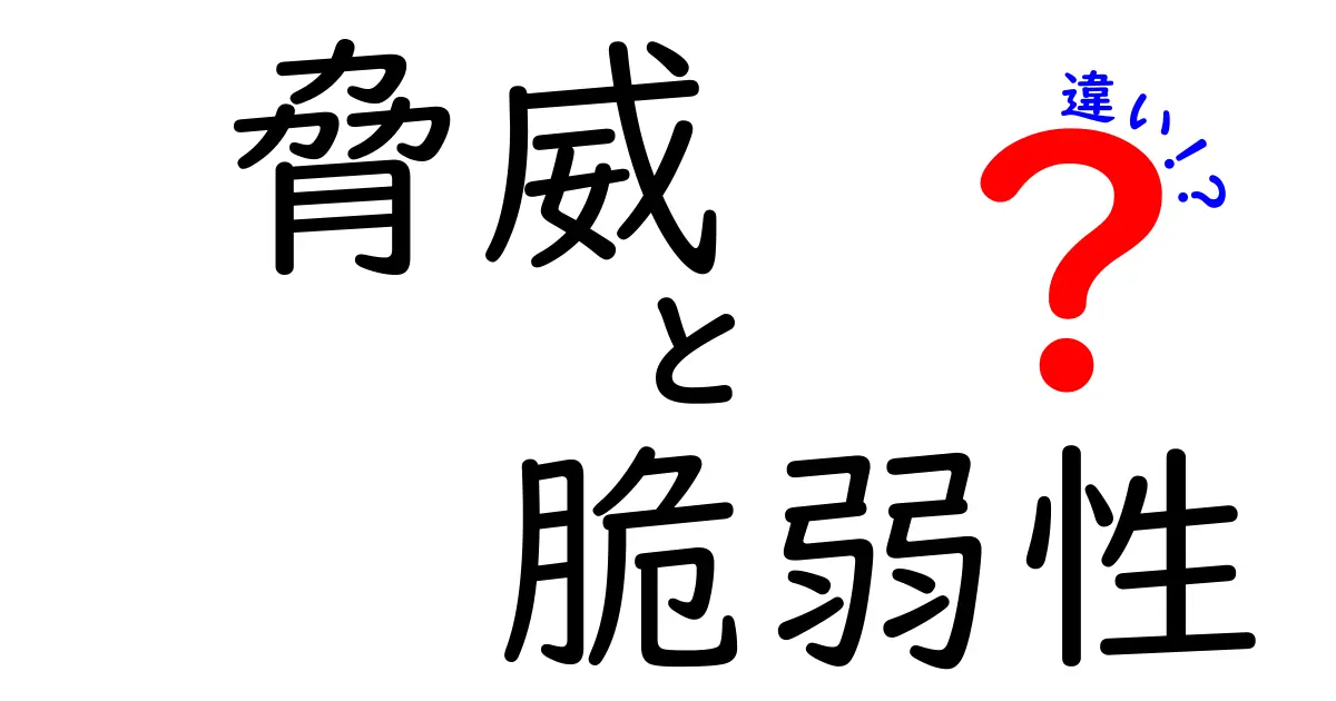 初心者でもわかる！脅威と脆弱性の違いとは？セキュリティの基本を徹底解説