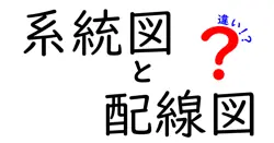 系統図と配線図の違いをわかりやすく解説！初心者でも理解できるポイント