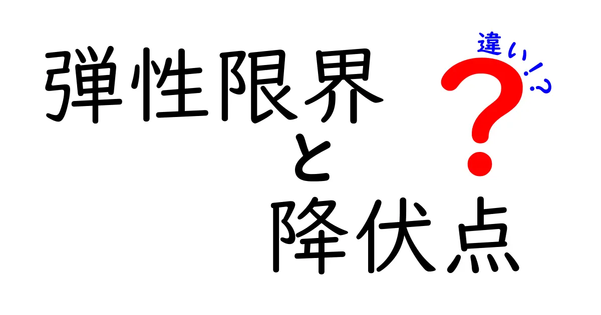 初心者必見!「弾性限界」と「降伏点」の違いをわかりやすく解説