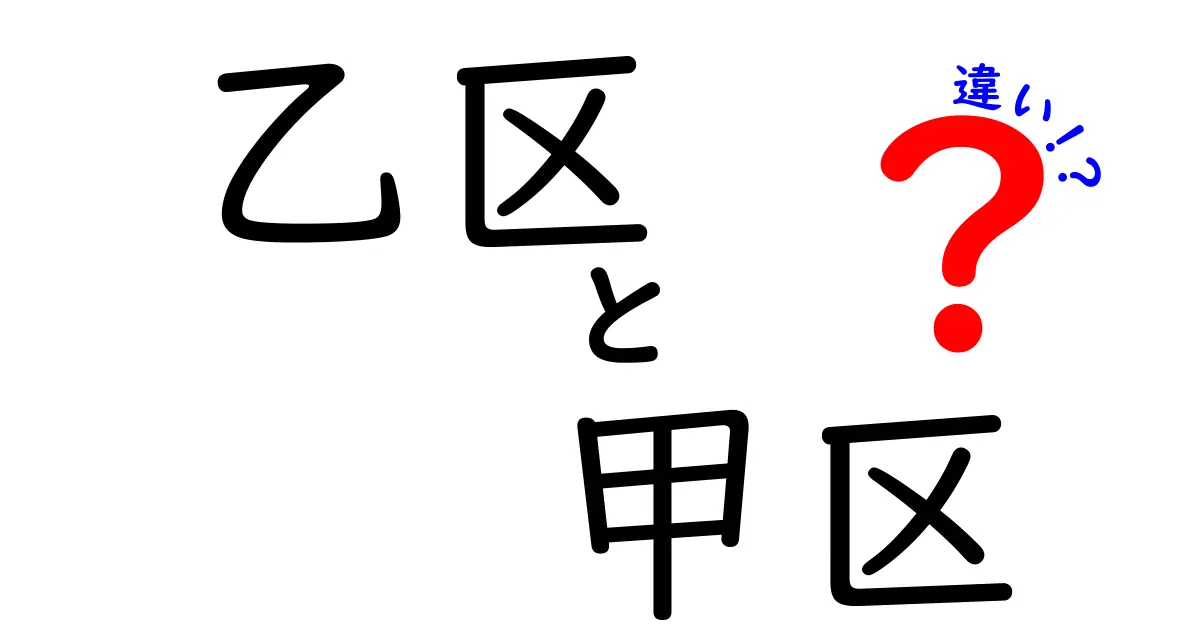 【徹底解説】乙区と甲区の違いとは?不動産登記の基本をわかりやすく解説!