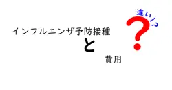 インフルエンザ予防接種の費用に差がある理由とその違いを徹底解説！