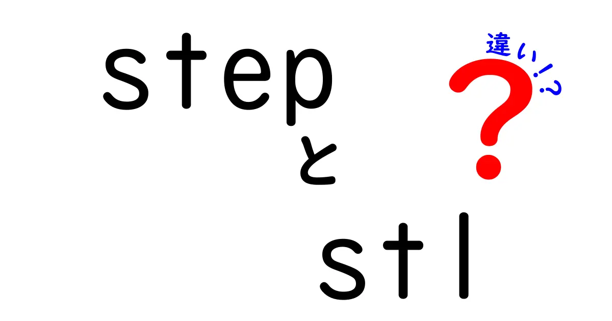 STEPとSTLの違いを徹底解説！3Dプリンタ初心者が迷わない使い分けと選び方