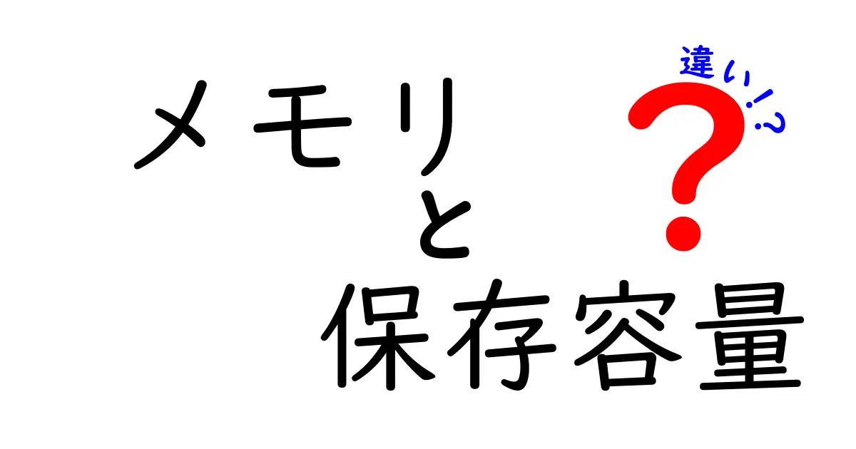 メモリと保存容量の違いを完全図解|スマホ・PCの選び方を間違えない3つのポイント