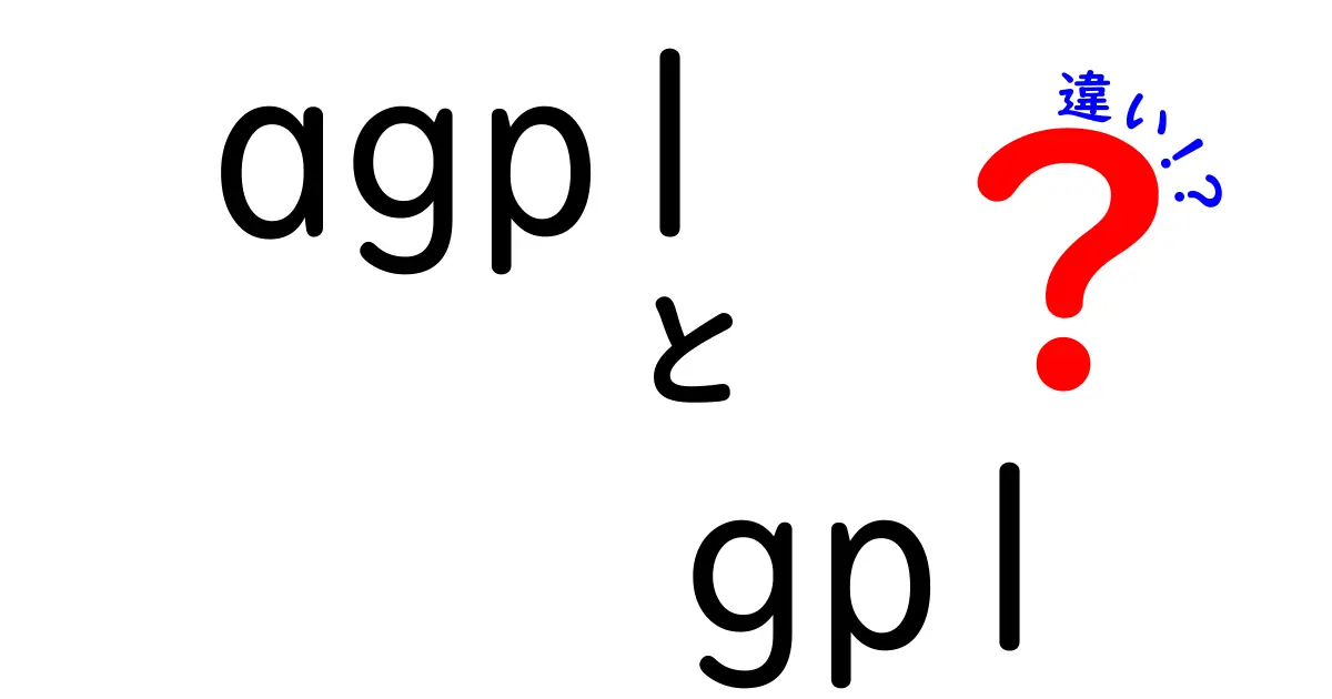 AGPLとGPLの違いを徹底解説|オープンソースライセンス選びで失敗しないポイント