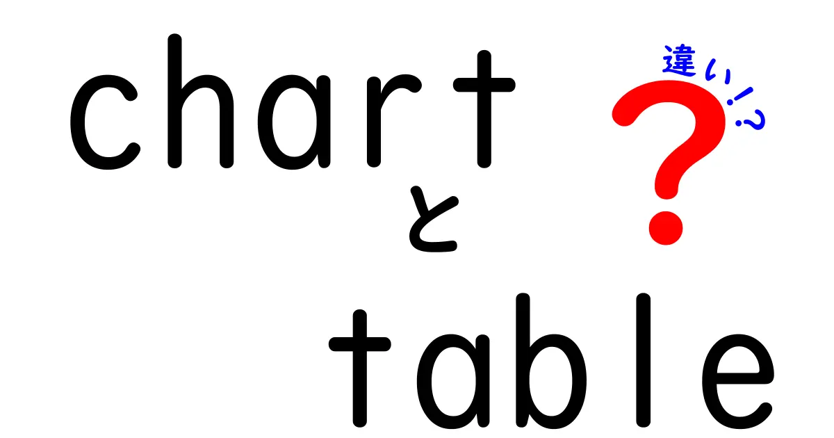 chartとtableの違いを徹底解説！データ表現の使い分けを中学生にもわかる簡単解説