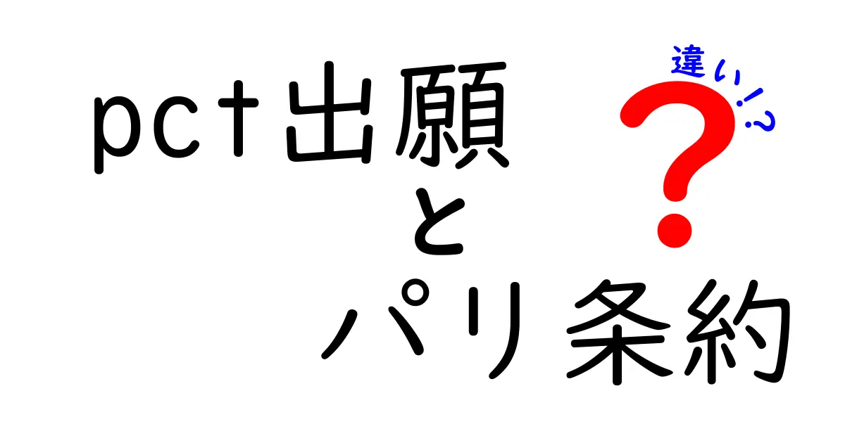 PCT出願とパリ条約の違いをわかりやすく解説!国際特許の基本を理解しよう