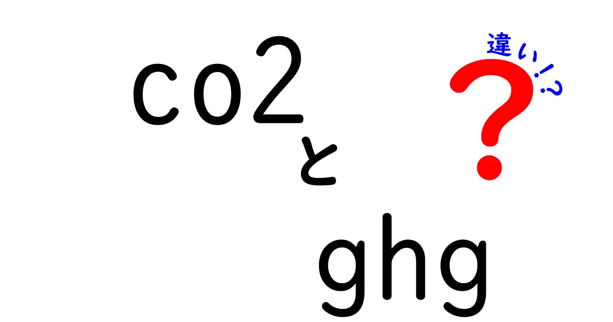CO2とGHGの違いを徹底解説！中学生にもわかる基礎から身近な影響まで