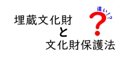 埋蔵文化財と文化財保護法の違いを徹底解説|見つけ方・守り方・理解のポイント