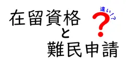 在留資格と難民申請の違いを徹底解説!日本での手続きの流れと実際の生活をわかりやすく