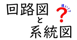 回路図と系統図の違いを徹底解説！中学生にもわかる図解で学ぶ『どこが違うの？』