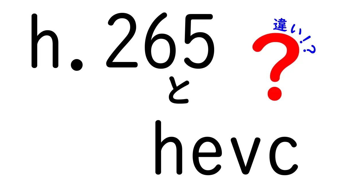 h.265とHEVCの違いを徹底解説！今さら聞けない映像圧縮の秘密をわかりやすく解説する記事