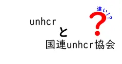 UNHCRと国連UNHCR協会の違いを徹底解説|難民支援の仕組みを日本と世界の視点でわかりやすく