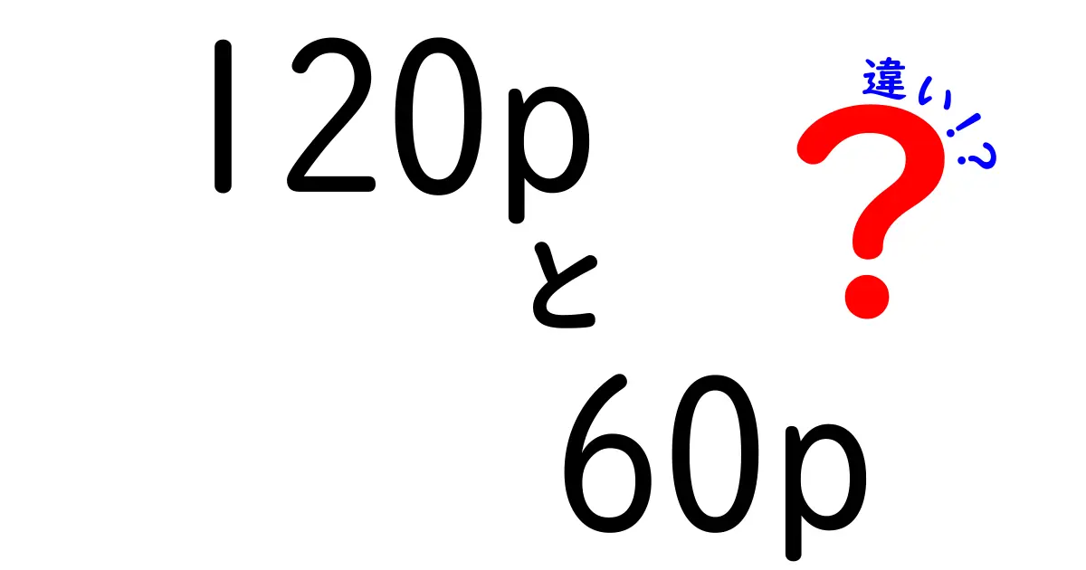 120pと60pの違いを徹底解説:動画・ゲームの画質を左右する決定的ポイントをわかりやすく比較