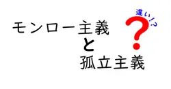 モンロー主義と孤立主義の違いをわかりやすく解説｜歴史の授業が楽しくなるコツ