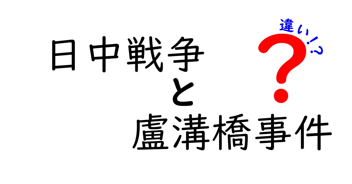 日中戦争と盧溝橋事件の違いを徹底解説！時代背景から意味まで—混同を正しく理解する