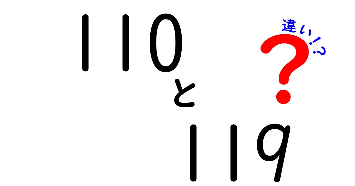 110と119の違いを徹底解説！緊急時に役立つ正しい使い分けのポイント