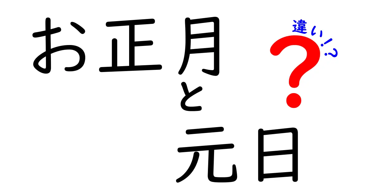 お正月と元日の違いを徹底解説：呼び方の秘密と使い分けのコツ