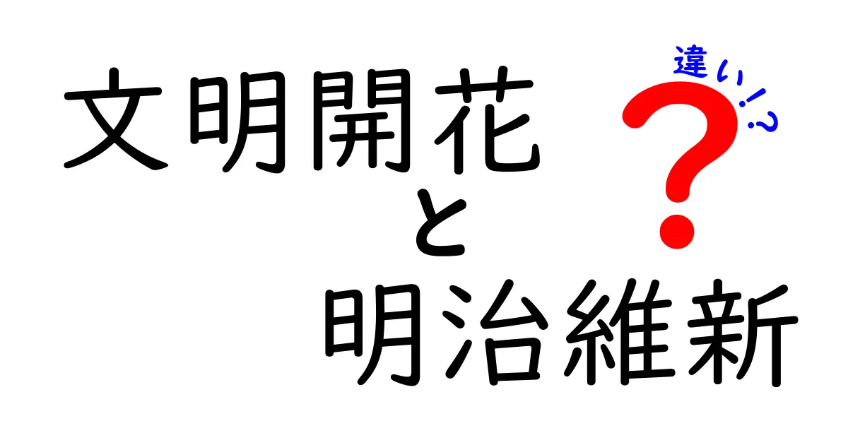 文明開花と明治維新の違いを徹底解説!どの時代の変化が日本を動かしたのか