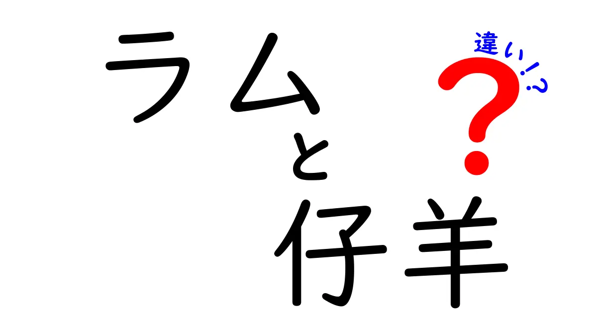 ラムと仔羊の違いを徹底解説!名称の意味と使い分けのコツ