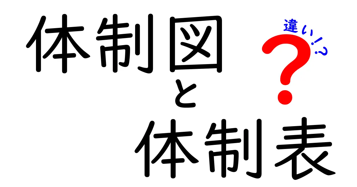 体制図と体制表の違いを徹底解説!図と表の使い分けで組織の全体像が一目で分かる方法