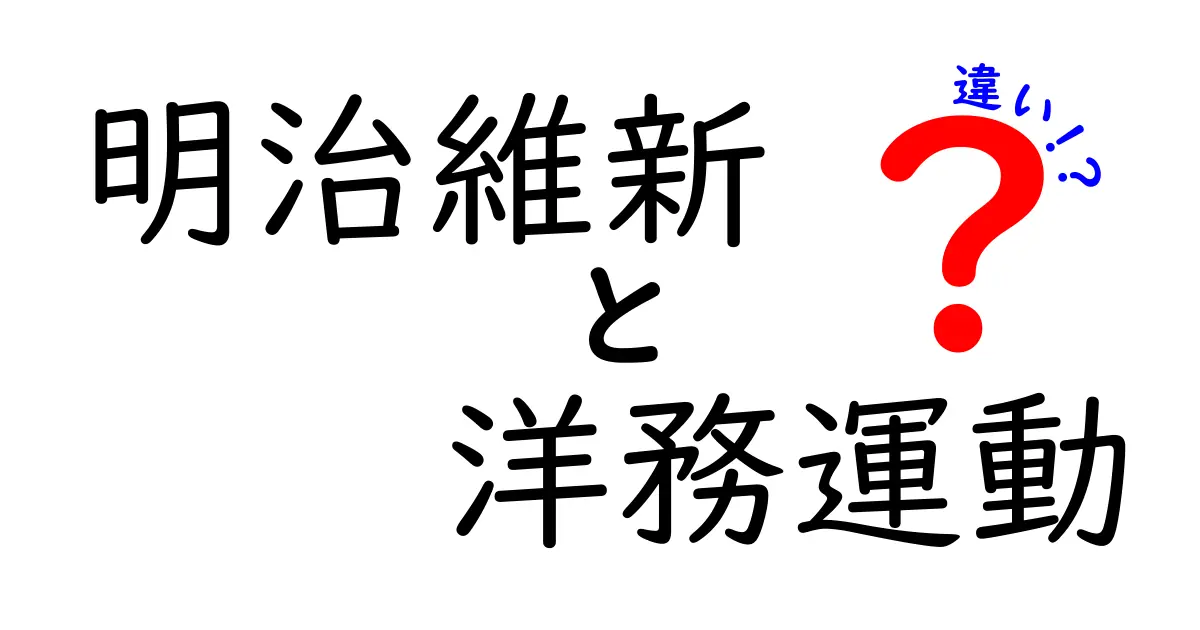 明治維新と洋務運動の違いとは?日本と中国の近代化をわかりやすく比較解説