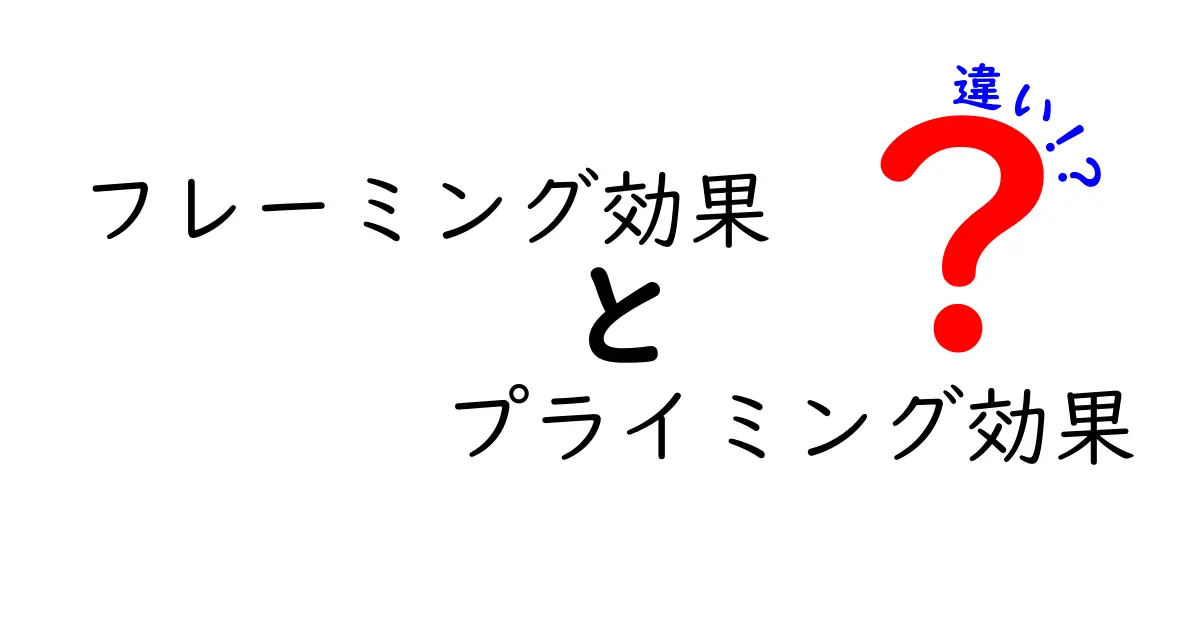 フレーミング効果とプライミング効果の違いを徹底解説!今日から判断力が変わる、見方を変える力
