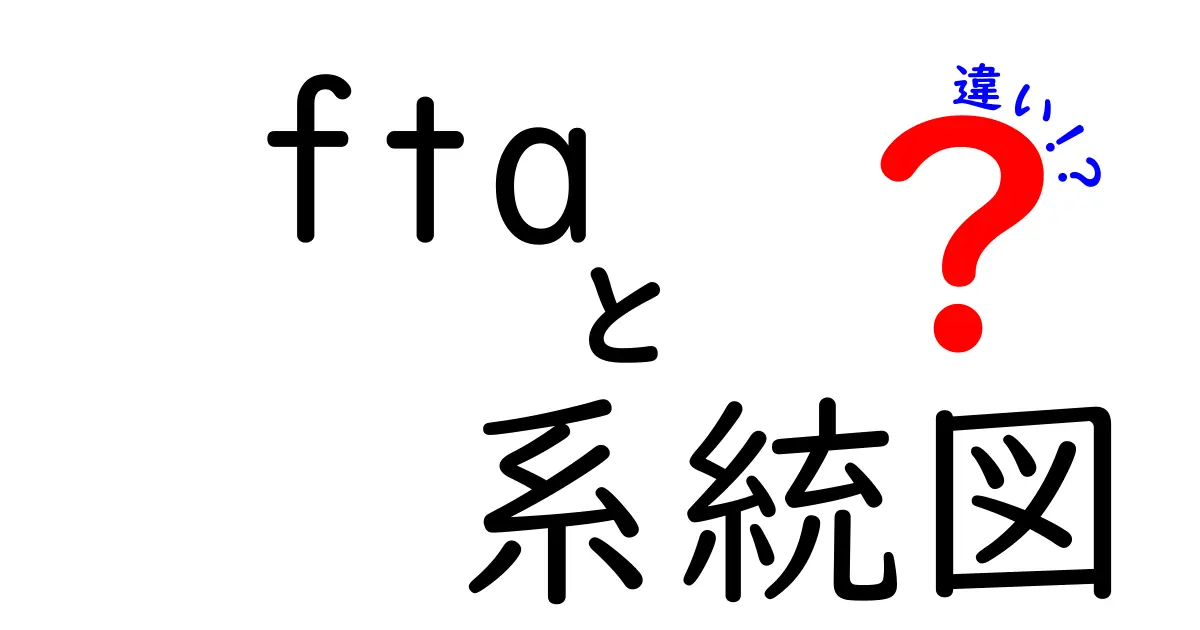 FTAと系統図の違いを徹底解説！用語の混同を避ける使い分けガイド