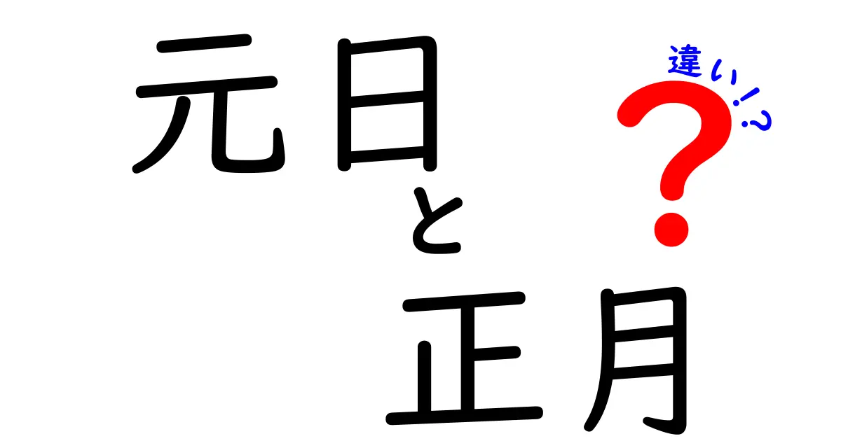 元日と正月の違いがわかると面白い!知らないと恥ずかしい風習の差を解説