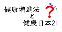 健康増進法と健康日本21の違いを徹底解説|法と指針の違いが今日から分かる