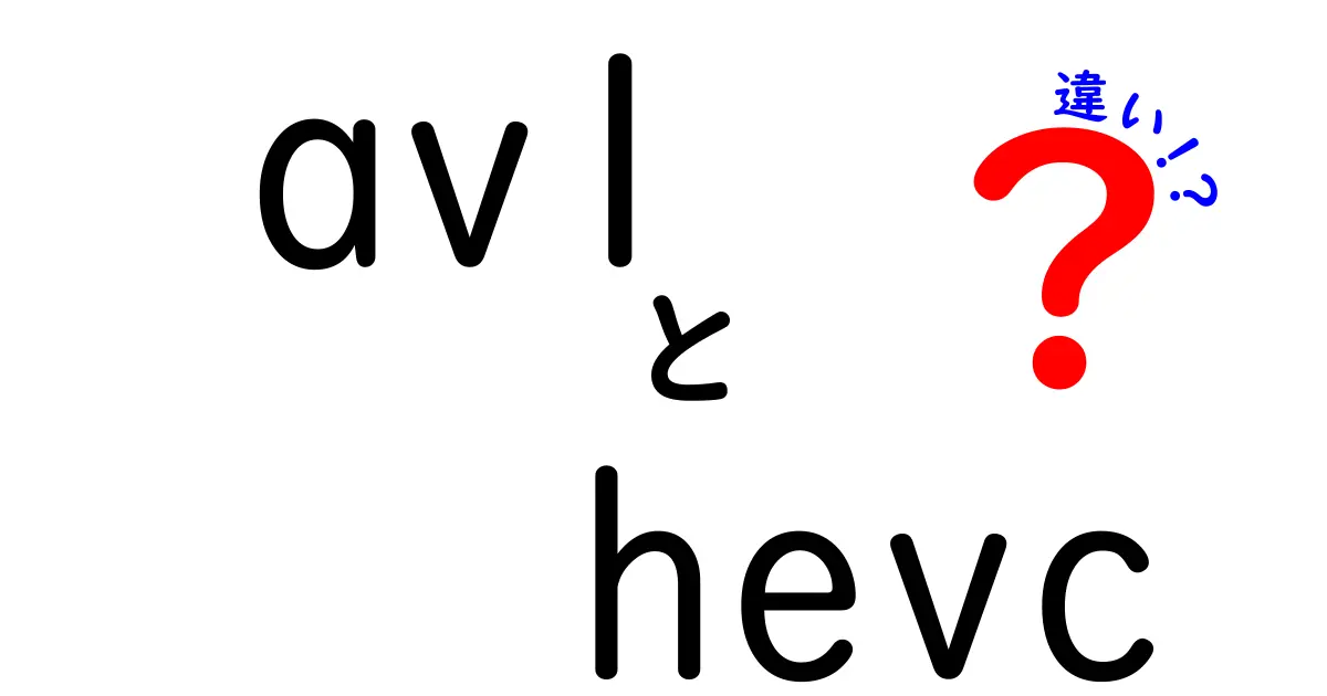 AV1 vs HEVCの違いを徹底解説!初心者にもわかる動画圧縮の新旧対決
