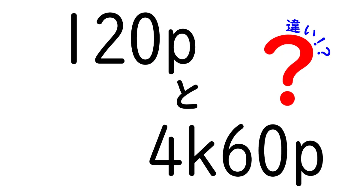 120pと4k60pの違いをていねいに解説|映像制作初心者でも理解できるポイント