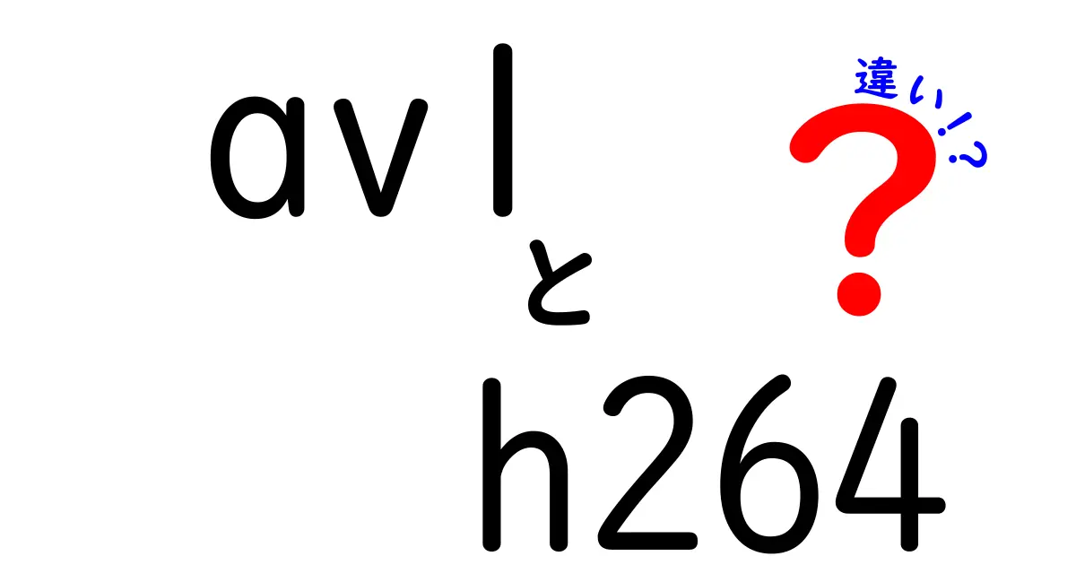 AV1とH.264の違いを徹底解説 中学生にもわかる比較ガイド