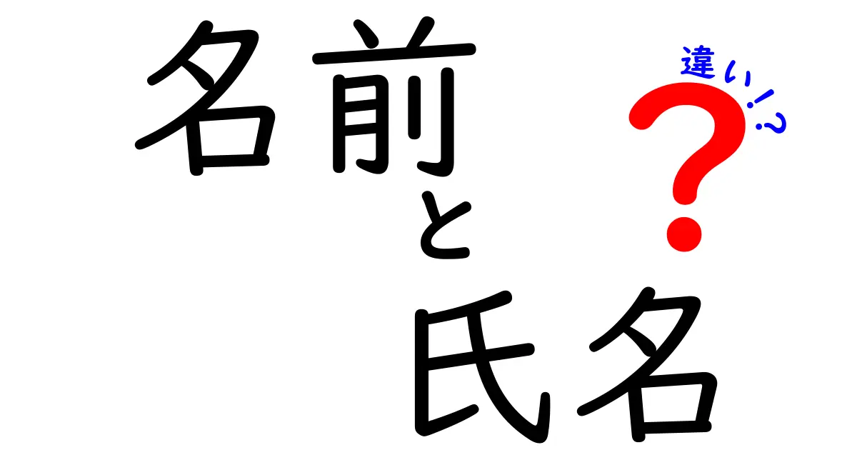 名前と氏名の違いを徹底解説!日常と正式場面での使い分けをわかりやすく解説