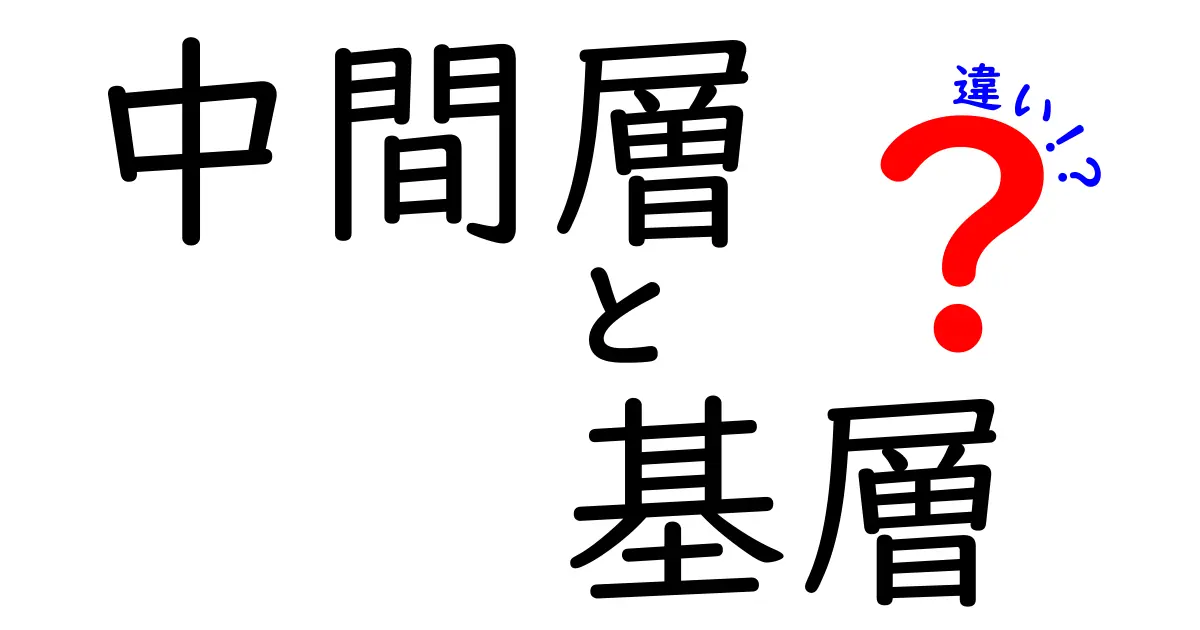 中間層と基層の違いを徹底解説!中学生にも分かる具体例と見方のコツ