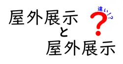屋外展示と屋内展示の違いを完全比較!中学生にもわかるやさしい解説と実例