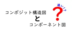 これで差がつく!コンポジット構造図とコンポーネント図の違いを徹底解説