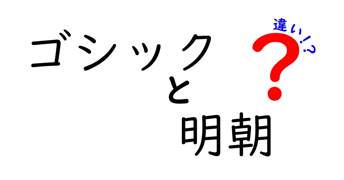 ゴシックと明朝の違いを徹底解説:印象・読みやすさ・使い分けが一目でわかる