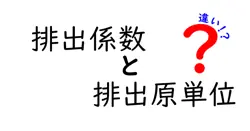 排出係数と排出原単位の違いをわかりやすく解説するガイド｜中学生にも伝わる基礎の基礎