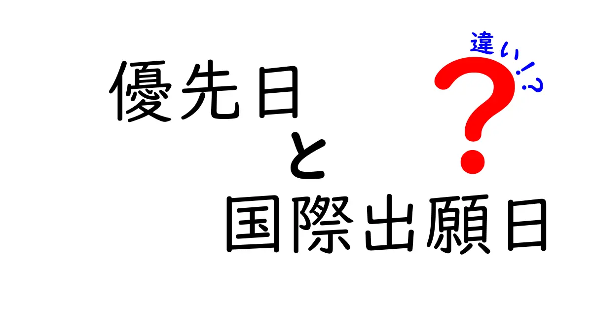 優先日と国際出願日の違いを徹底解説｜特許の世界で日付が決める勝ち筋とは
