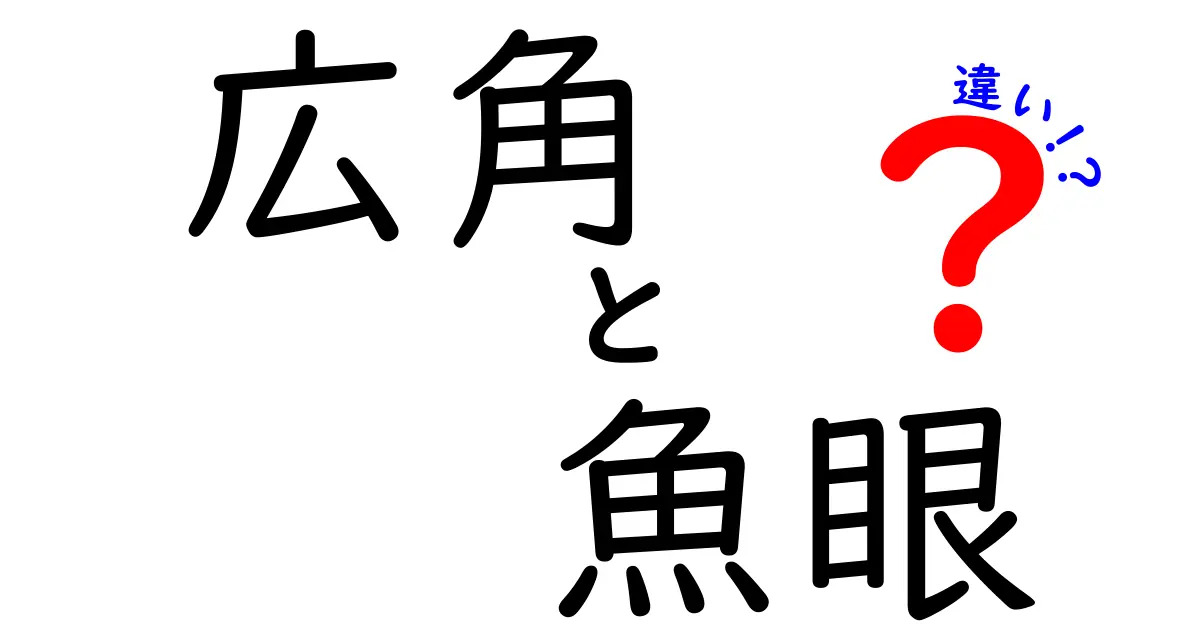 広角と魚眼の違いを徹底解説｜写真初心者が知っておくべき基本と使い分け