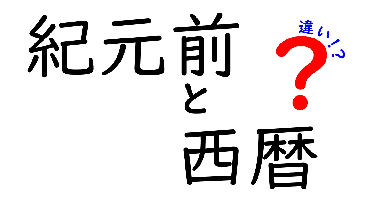 紀元前と西暦の違いをわかりやすく解説！いつから何が変わったのかを中学生にも伝える基本ガイド