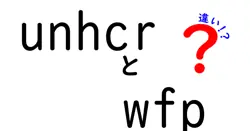 UNHCRとWFPの違いを分かりやすく解説｜難民支援と飢餓対策の担当が違う理由
