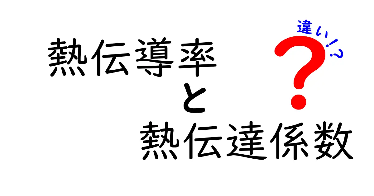 熱伝導率と熱伝達係数の違いを徹底解説！中学生にも分かる優しい解説と実生活のヒント