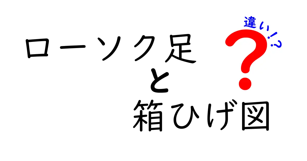 ローソク足と箱ひげ図の違いをわかりやすく解説!どちらが見やすい?