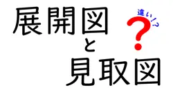 展開図と見取図の違いは？