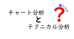 チャート分析とテクニカル分析の違いは？