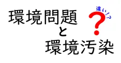 環境問題と環境汚染の違いは？